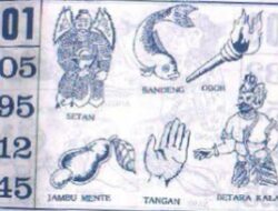 Judi Tebak Angka Kian Marak di Bagan Batu, Kecamatan Bagan Sinembah, kabupaten Rohil