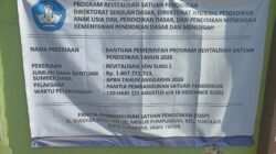 Dugaan Abai Keselamatan Kerja di Proyek Revitalisasi SDN Suko 1 Sidoarjo Jadi Sorotan